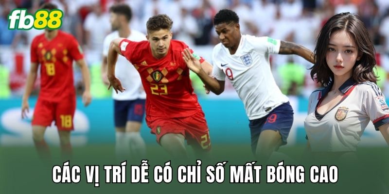 Kèo Số Lần Mất Bóng Của Cầu Thủ: Phân Tích Trận Đấu Đỉnh 2 Các vị trí dễ có chỉ số mất bóng cao